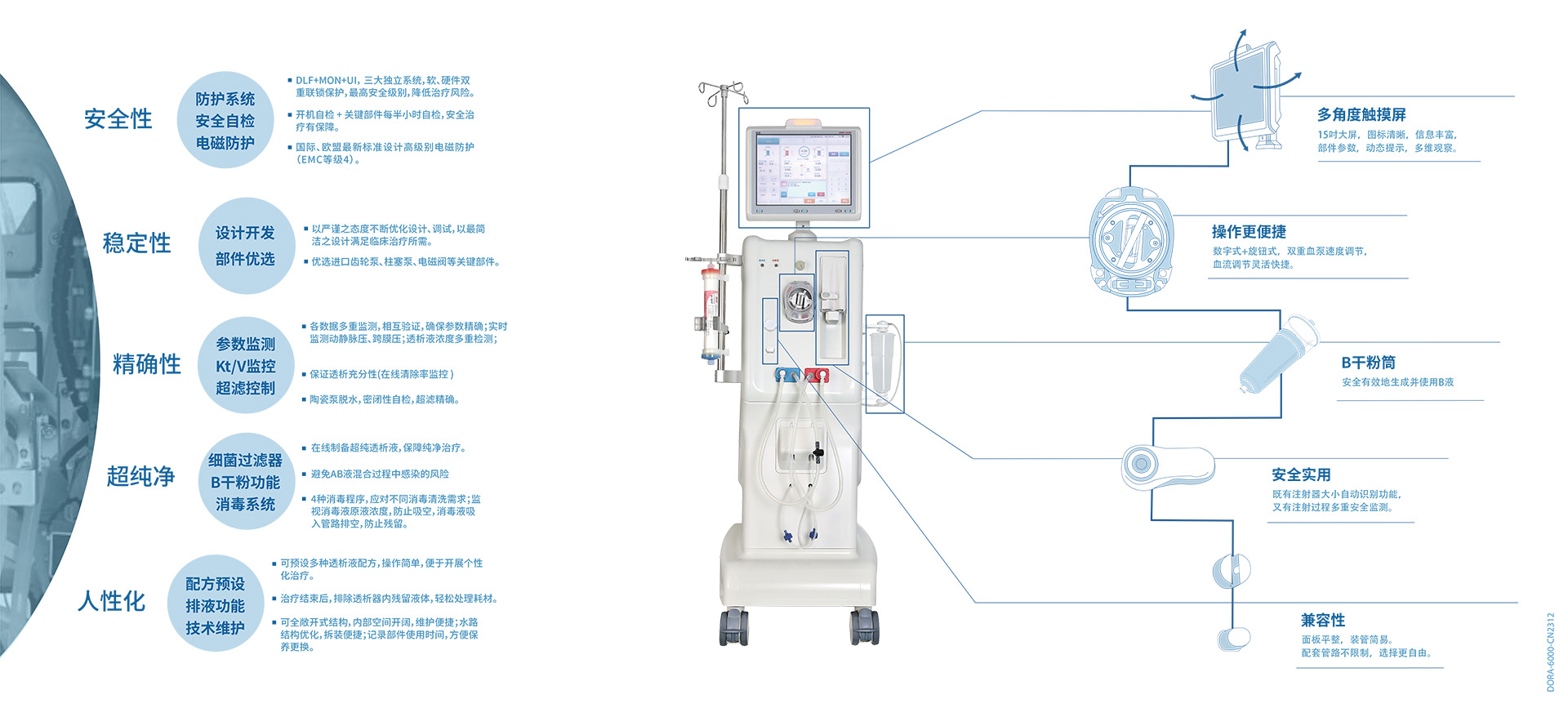 5170002904（德朗血液透析机无参数彩页+DORA-6000-CN2312)-2.jpg
